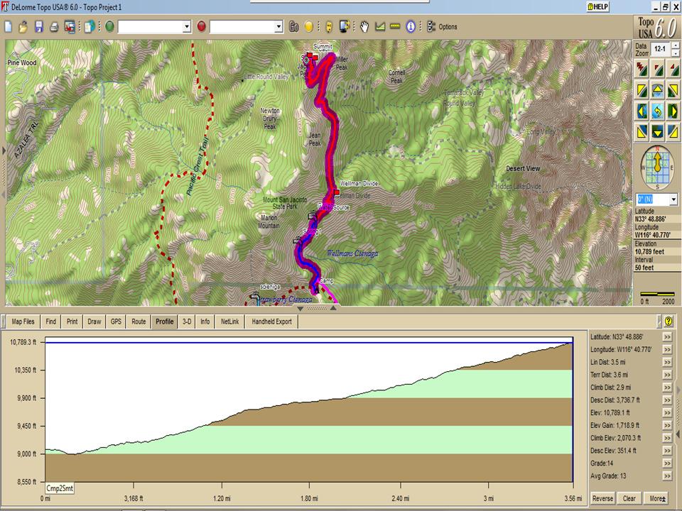 Camp to Summit Profile