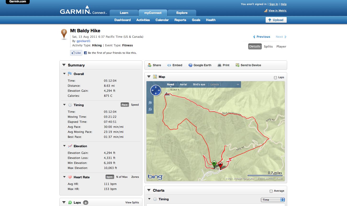 Mt. Baldy Review.jpg