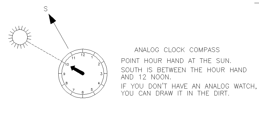 ANALOG_CLOCK_COMPASS.jpg