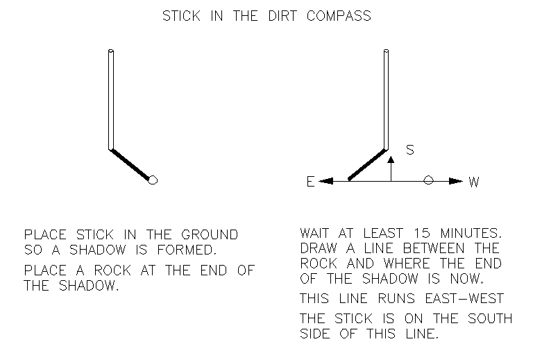 STICK_COMPASS.jpg