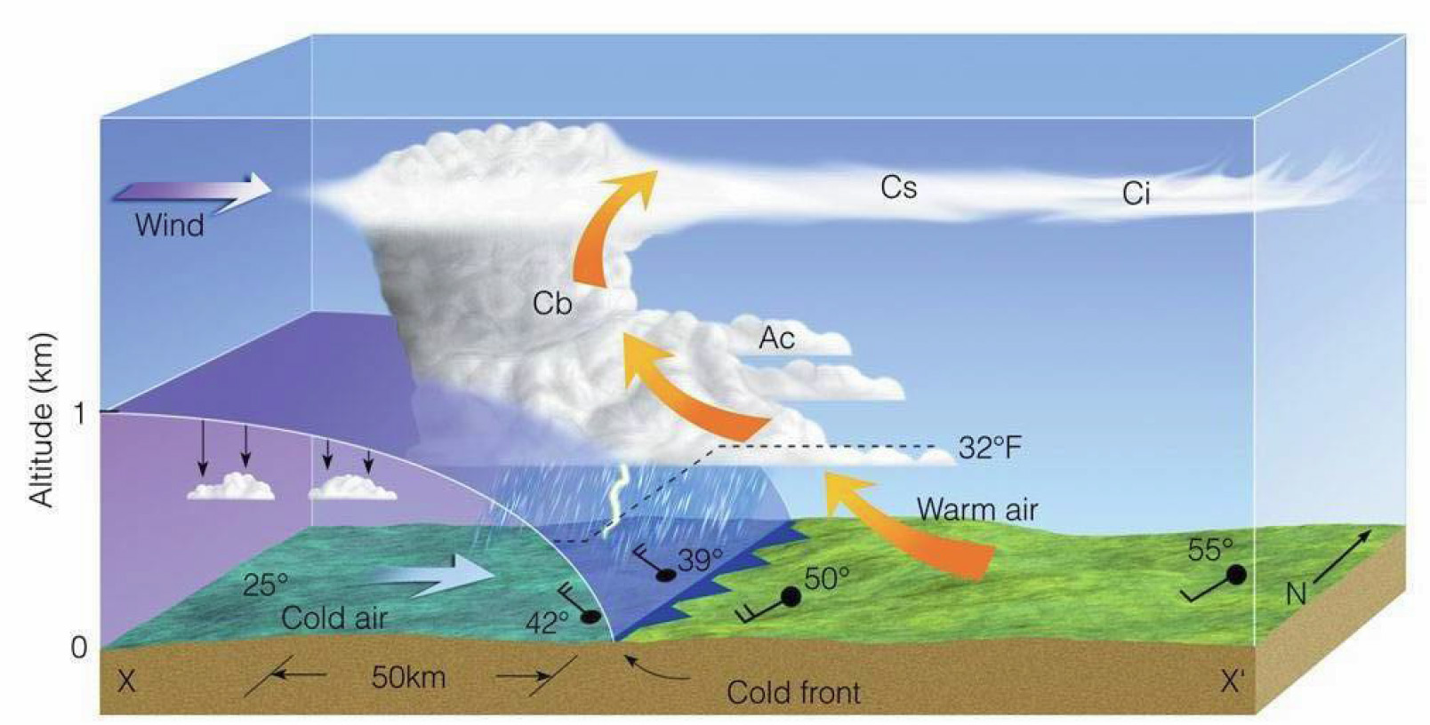 weather-2.jpg