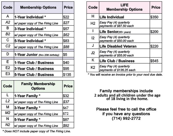 Several memberships to chose from.