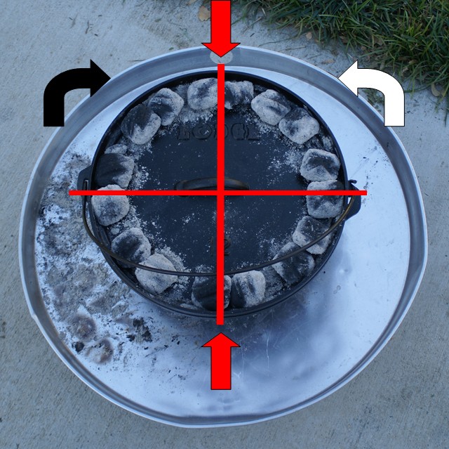 05:  Coals in place and my notes for making sure I rotate the kettle and the lid to provide an even heat avoiding over heated spots on the food due to over zealous briquettes.  1/4 turn every 15 minutes.  Lid goes back to reference point once the bottom is rotated.  I used the hole in the pan for the 12 o'clock reference point.  Do not lift the lid if you do not have to.  Let the coals do their work or you will suffer severe heat loss every time you lift the lid to torture yourself...is it done yet, how about now...Patience Grasshopper.