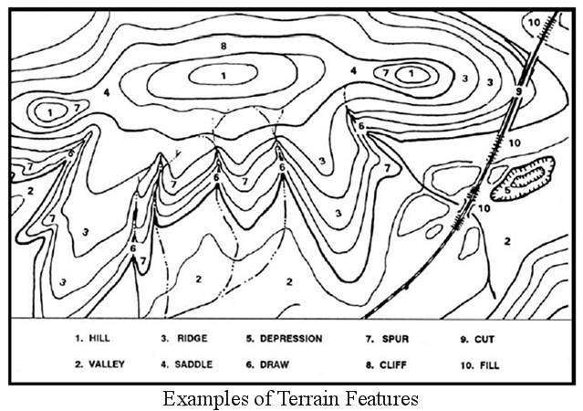 Name that terrain feature.