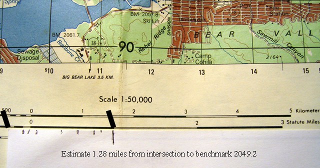 Distance in miles.