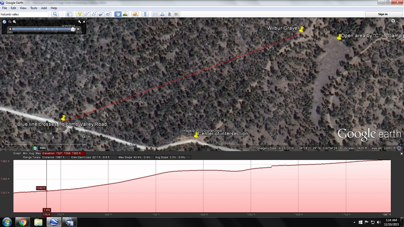 Using GE to plot your waypoints and give you a straight-line distance with distance and azimuth but in true north with WGS 84.