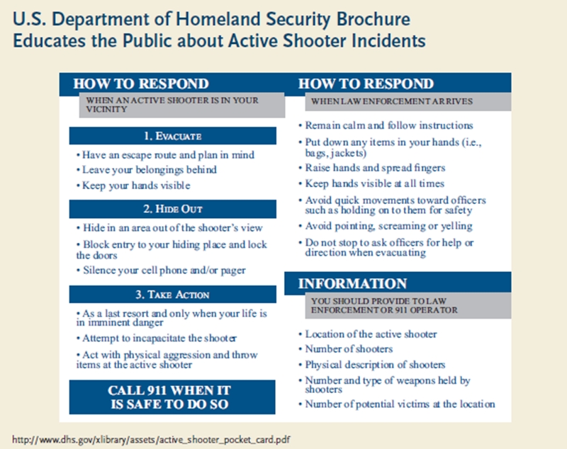 A quick reference on what to do in an active shooter event.  Really quick and could be helpful to look at quickly to refresh.