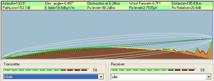 dtk-jybpath otay.png