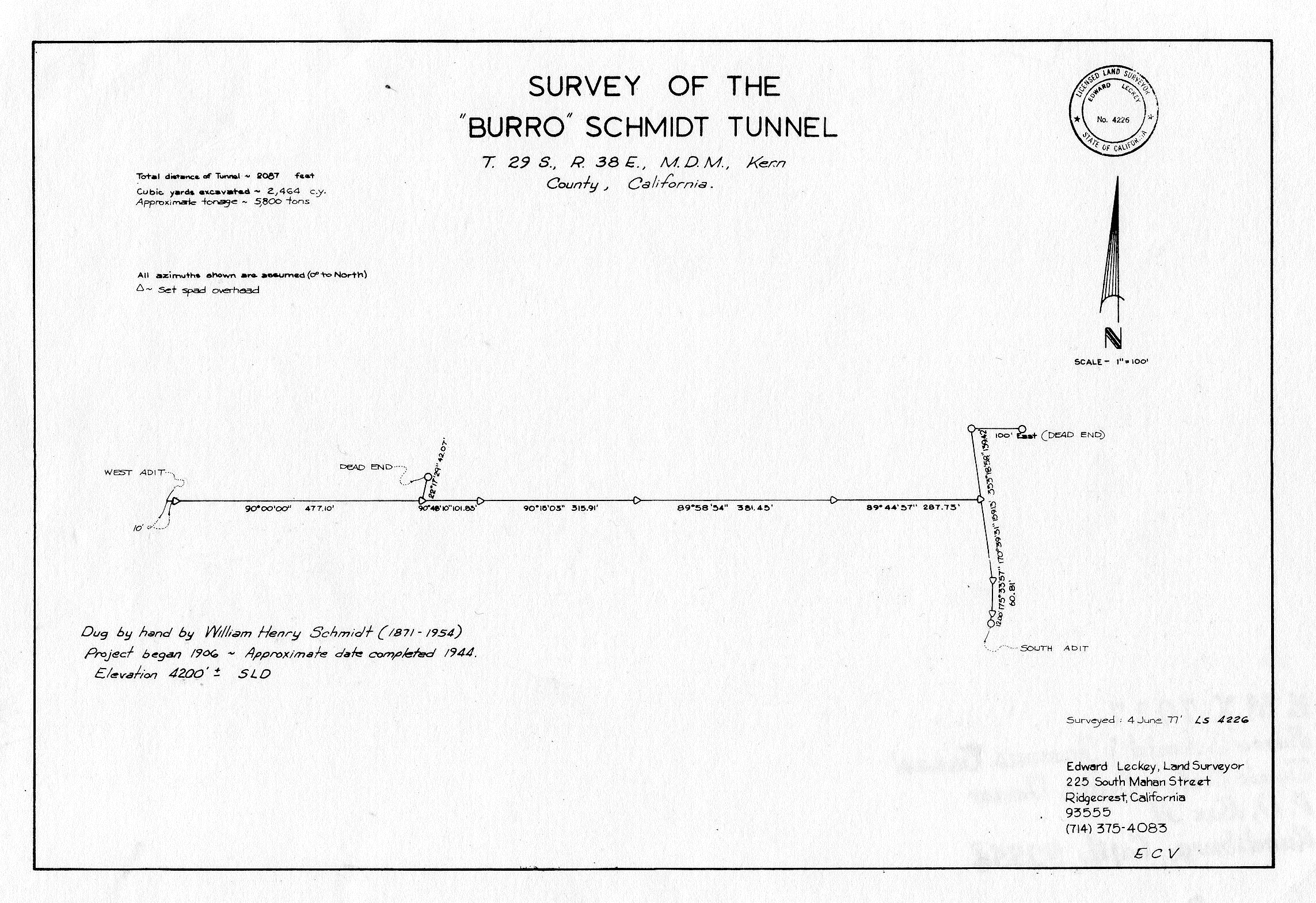 Tunnel Survey