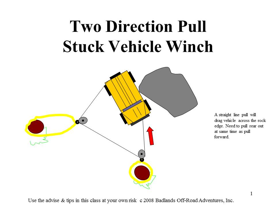 Diagram of Riggings - 2 way 1 winch.jpg