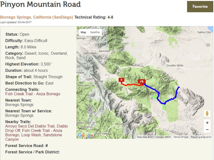 Trail Map - Pinyon Mountain Trail