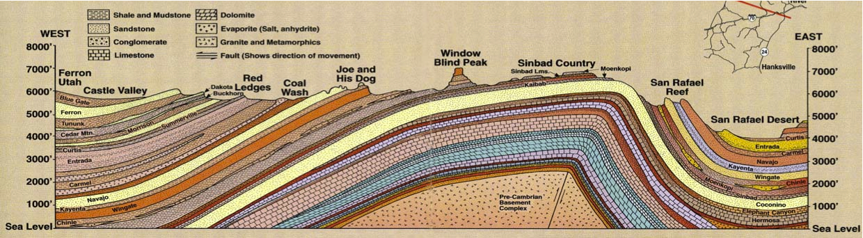GeologySanRafael.jpg