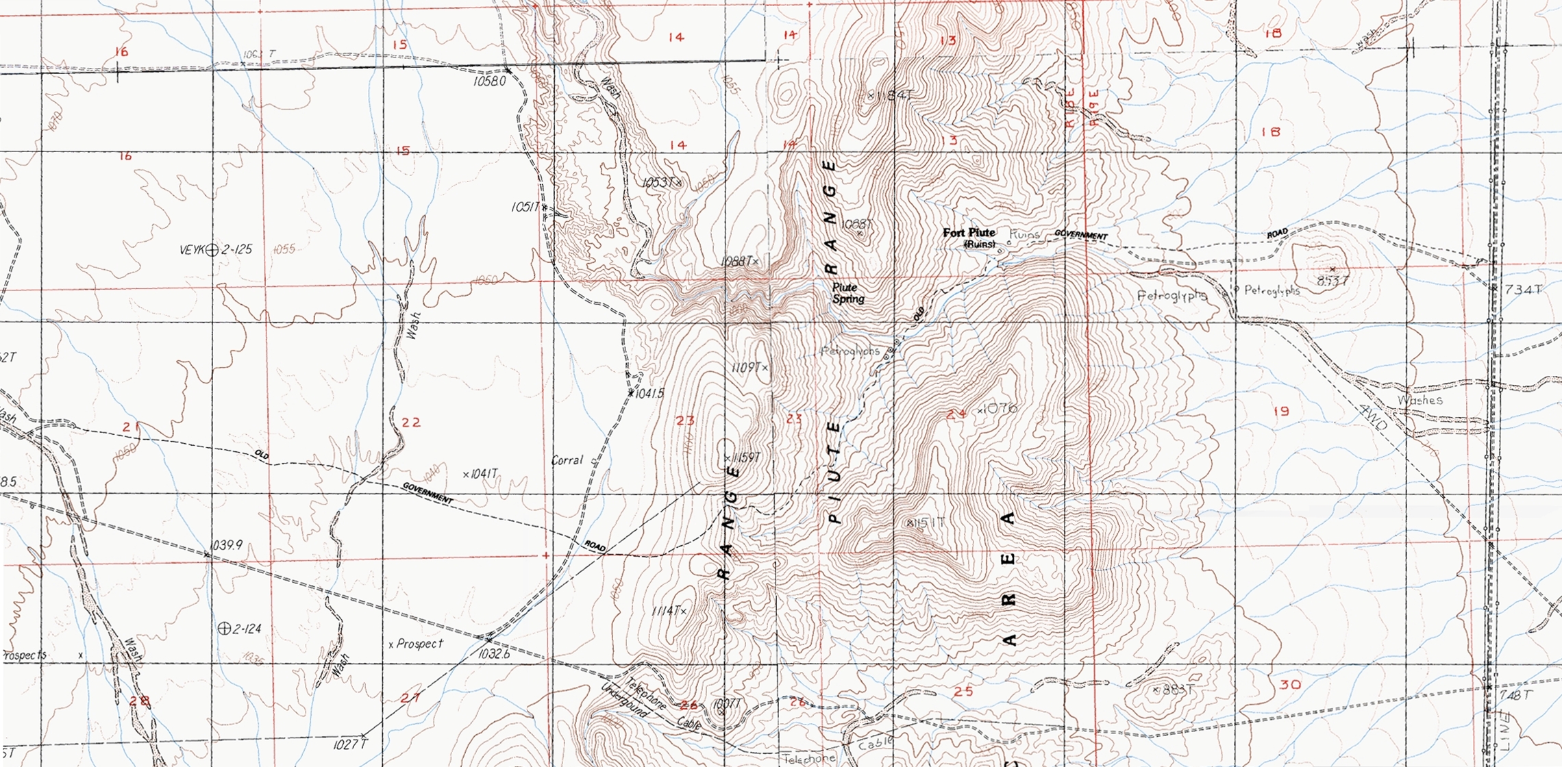 Old Topo example
