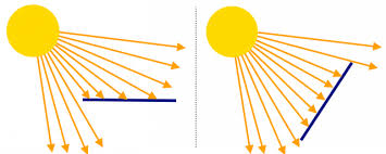 SunOnPanel.jpg