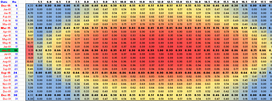 PanelTrackSummer.gif