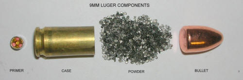 9mm-luger-components-9mm-luger-900Mike Coviello.jpg