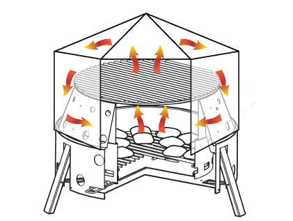 lid-circulation.jpg