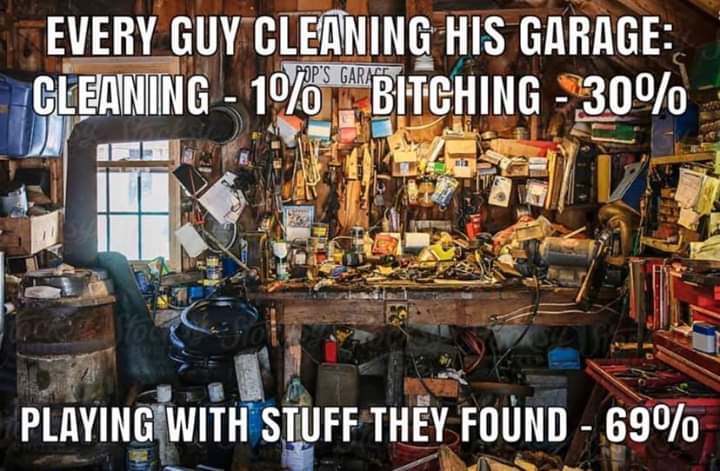 Percentages may vary.