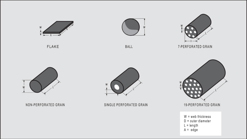 PowderGrains.png