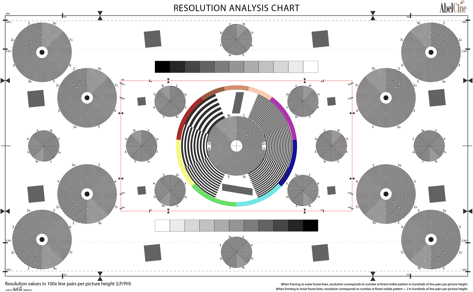 Resolution chart-2.jpg