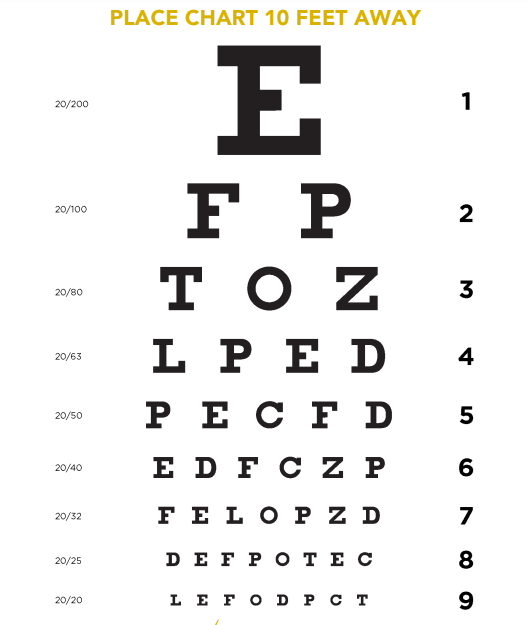 Doctor's Eye Chart-2.png
