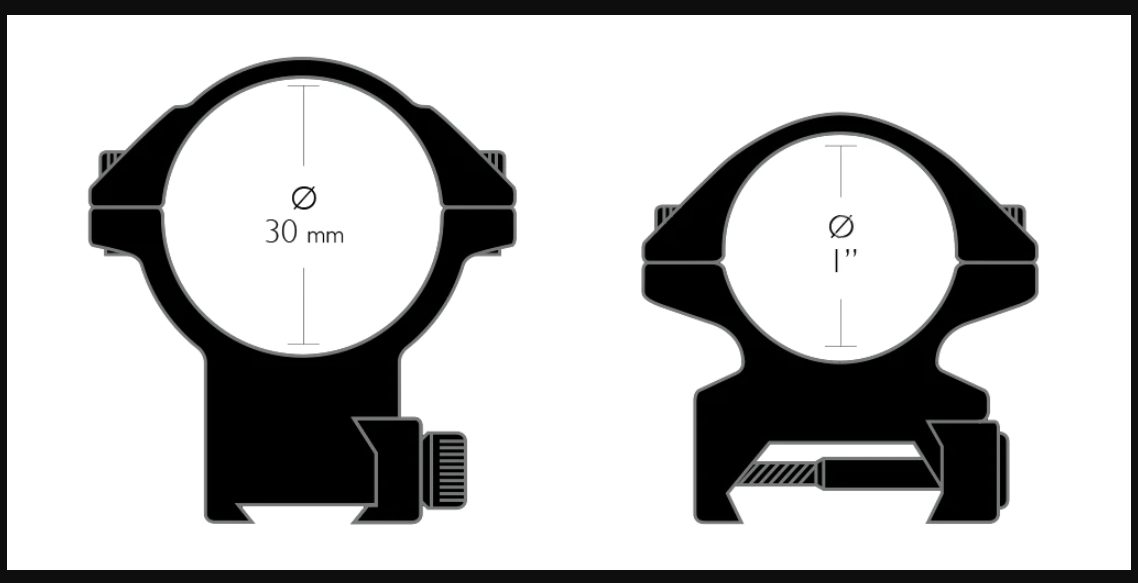 1 inch vs 30 mm-1.png