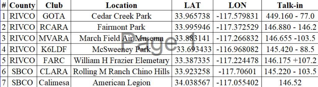 Hopefully this is clear enough.